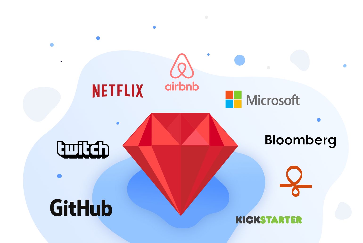 Framework, développement web, applications, Ruby, outils, projet, MVC, codage, RubyGems, API, base de données, gemmes, navigateur, Github, écosystème, fonctionnalités, performance, communauté, documentation, bubbling, explications ruby on rails